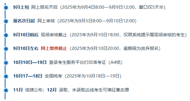 2026河南成人高考報名梳理：時間、條件、流程、費用與材料
