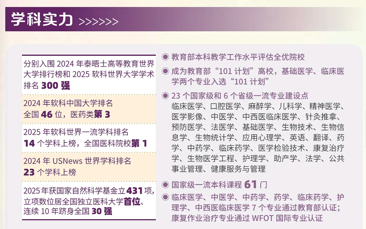 南方醫科大學（12121）2026年成人高等教育招生簡章