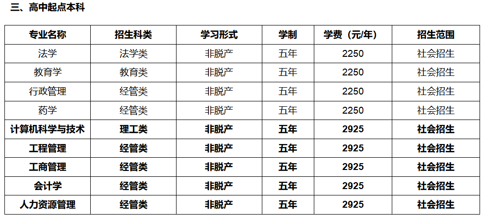 2026湖北成考全解析：報名資格、操作步驟、費用與院校參考