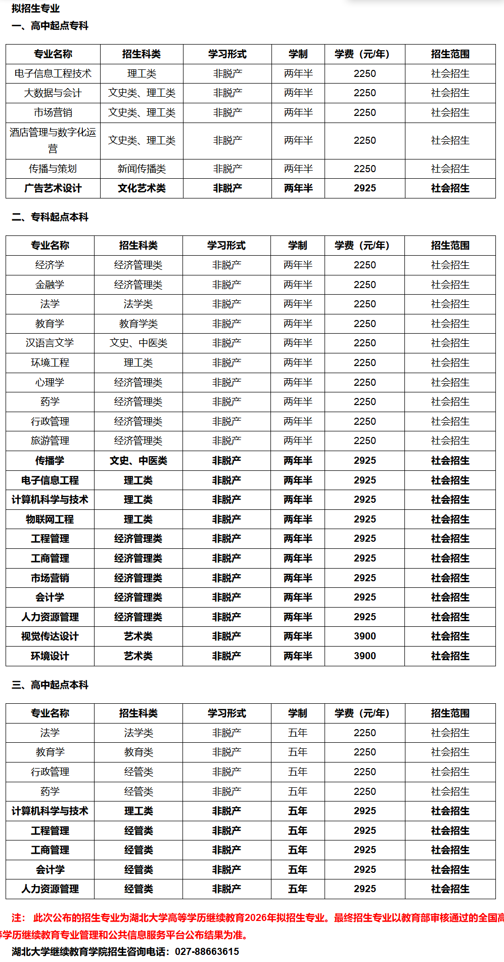 2026年湖北成人高考志愿填報全攻略：3所院校推薦與填報策略