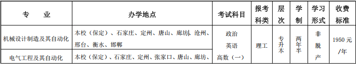 河北農業大學2026年高等學歷繼續教育招生簡章