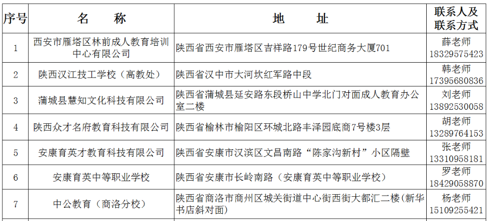 合作單位