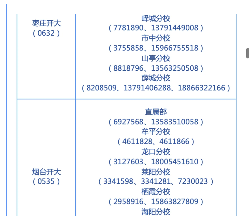 山東開放大學2026年秋季開放教育招生簡章