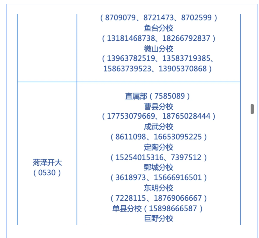 山東開放大學2026年秋季開放教育招生簡章