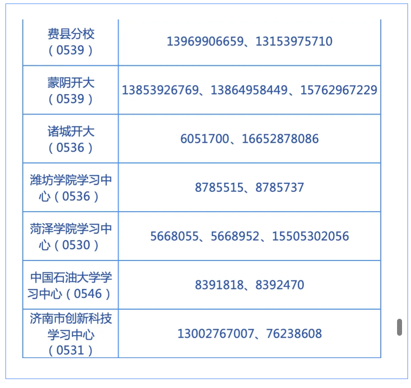 山東開放大學2026年秋季開放教育招生簡章