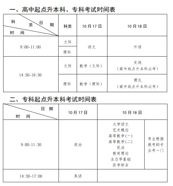 2026年10月江西成人高考考試時間：10月17日至18日