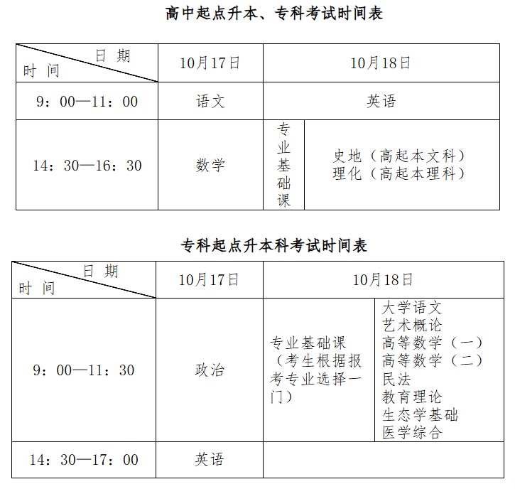 2026年河北省成人高校招生全國統一考試時間表 2026年河北省成人高校招生全國統一考試時間表