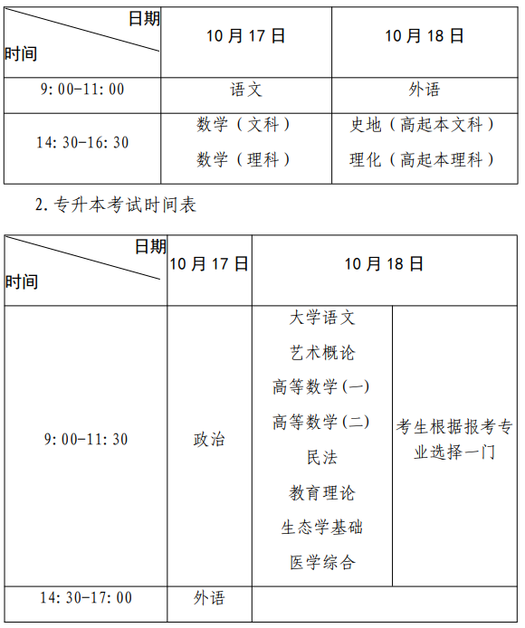 河南省2026年成人高校招生工作規定