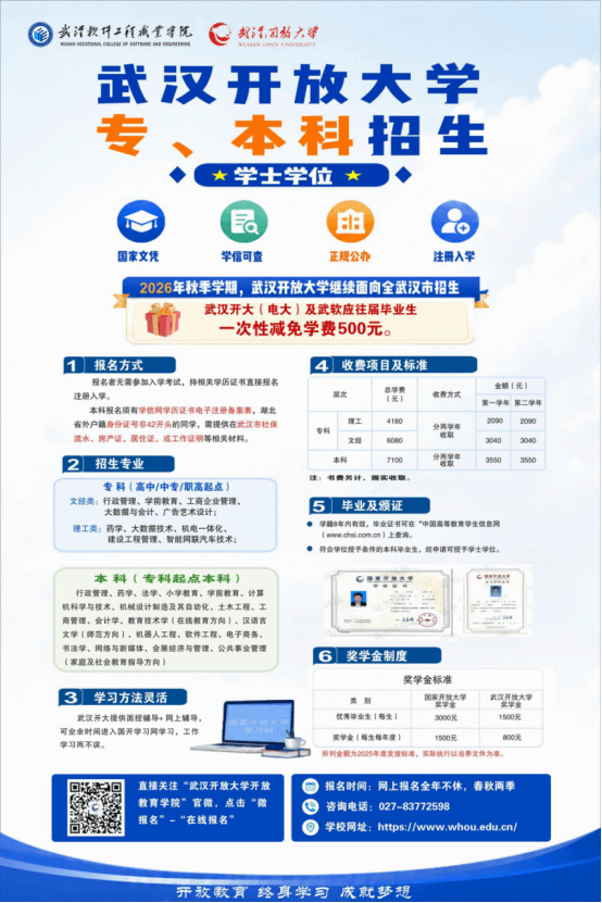 武漢開放大學開放教育學院2026秋招生簡章