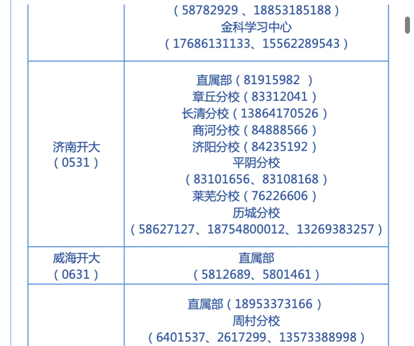 山東開放大學2026年秋季開放教育招生簡章