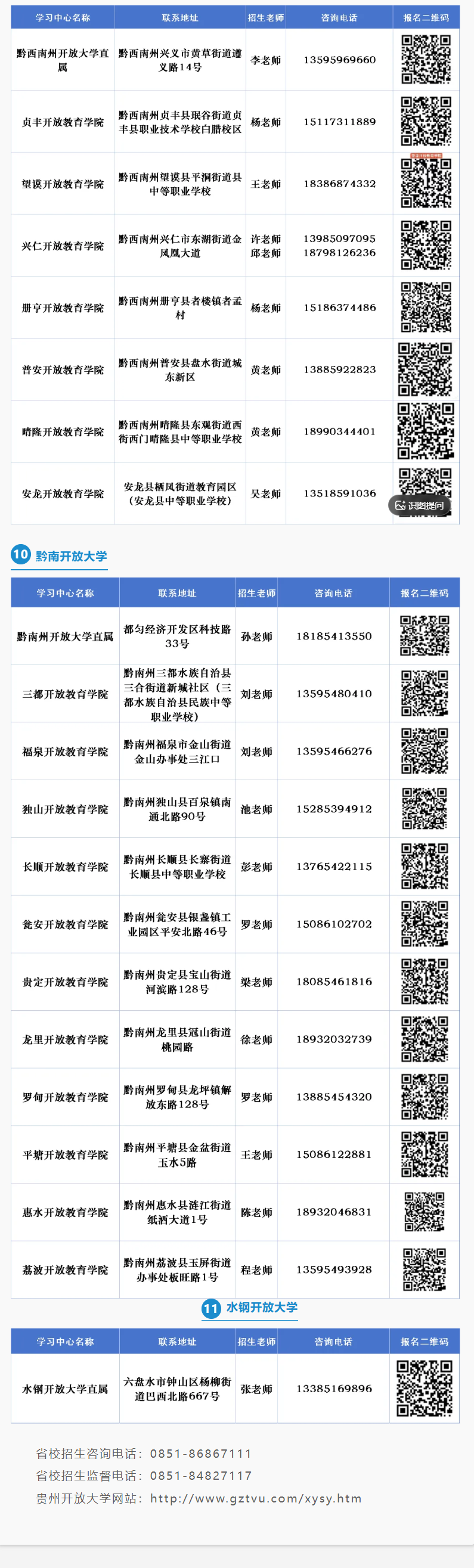 貴州開放大學（國家開放大學貴州分部）2026年秋季學期招生簡章
