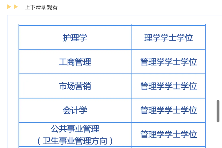 山東開放大學2026年秋季開放教育招生簡章