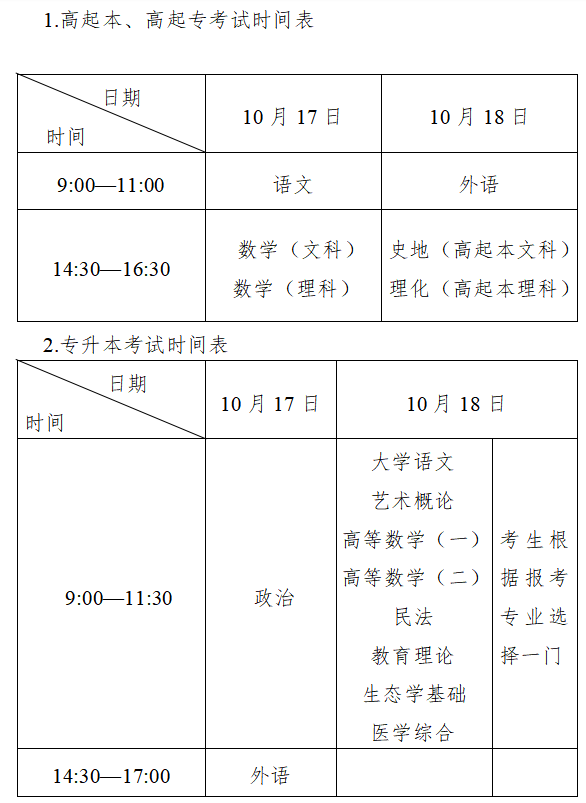 ?2026年浙江省成人高考考試時間:10月17日至10月18日 ?2026年浙江省成人高考考試時間:10月17日至10月18日