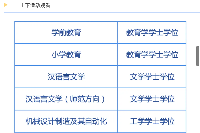 山東開放大學2026年秋季開放教育招生簡章