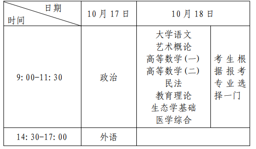 2026年上海市成人高考考試時間:10月17日至10月18日 2026年上海市成人高考考試時間:10月17日至10月18日