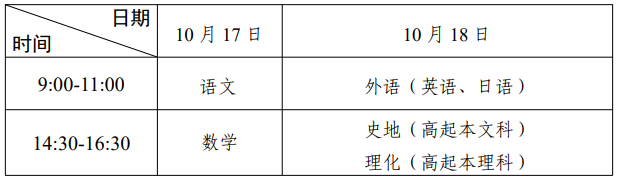 2026年廣東省成人高考考試時間:10月17日至10月18日 2026年廣東省成人高考考試時間:10月17日至10月18日