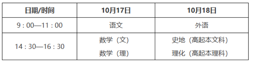 2026年陜西省成人高考考試時間:10月17日至10月18日 2026年陜西省成人高考考試時間:10月17日至10月18日