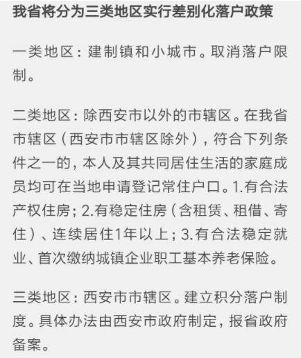 自考學歷能加多少分？——-1