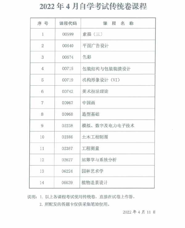陜西省2022年4月自考專用答題卡課程、傳統卷課程信息-2