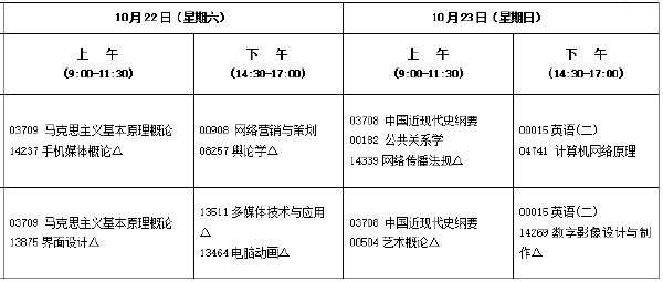 2022年10月福建自考開考專業匯總-1