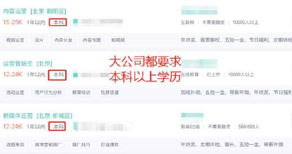 自考本科有什么用處？自考本科可以考研嗎？-1