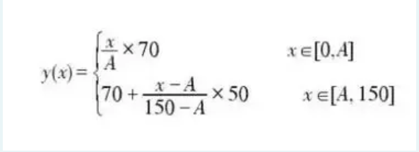 教師資格證考試多少分合格？70分還是90分？-1