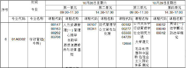 北京自考2023年10月筆試課程行政管理(專科)考試時間表-1 北京自考2023年10月筆試課程行政管理(專科)考試時間表-1