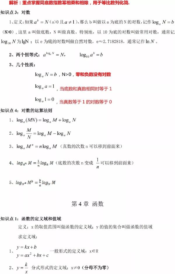 成人高考數學知識點有哪些？知識點歸納匯總！-4