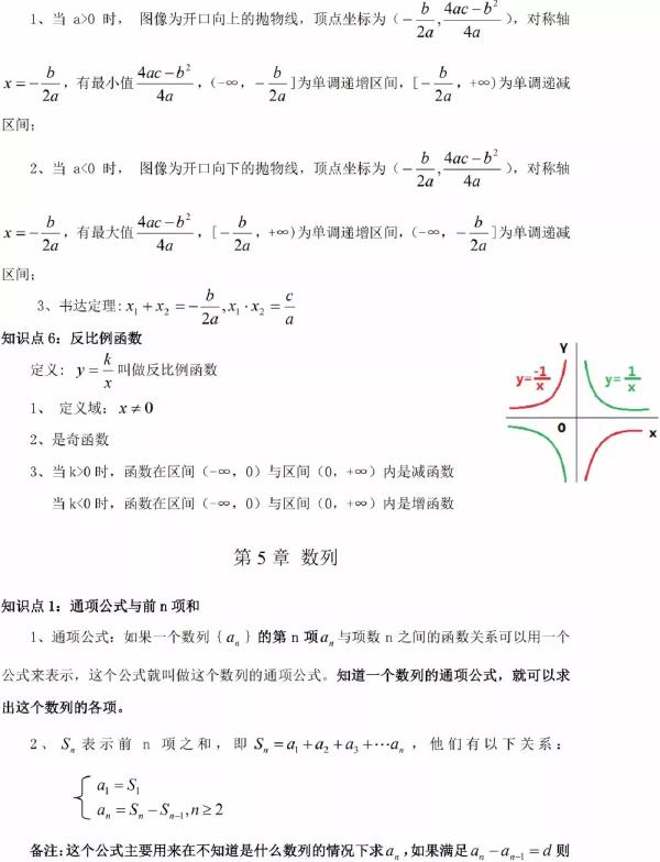 成人高考數學知識點有哪些？知識點歸納匯總！-6