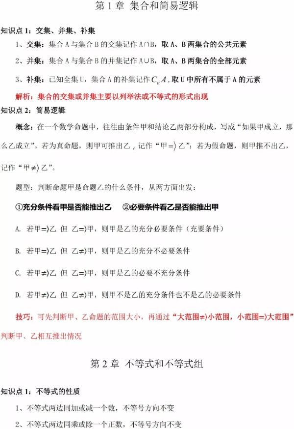 成人高考數學知識點有哪些？知識點歸納匯總！-1