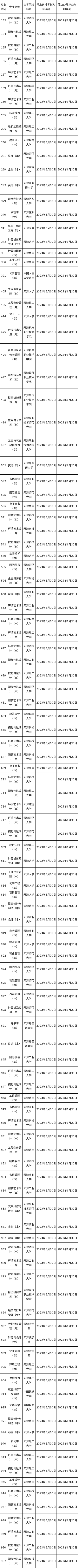 天津市2023年自考視覺傳達設計等專業延期停考通知，點進速看！-1