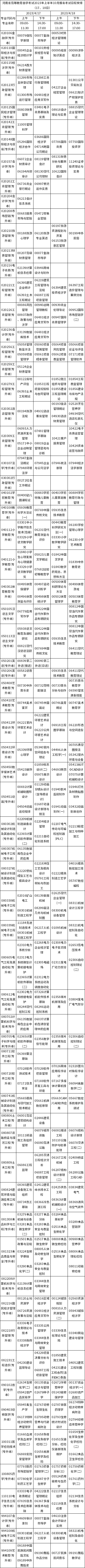 河南省2023年上半年自考報名考試日程安排（17、18日）-2