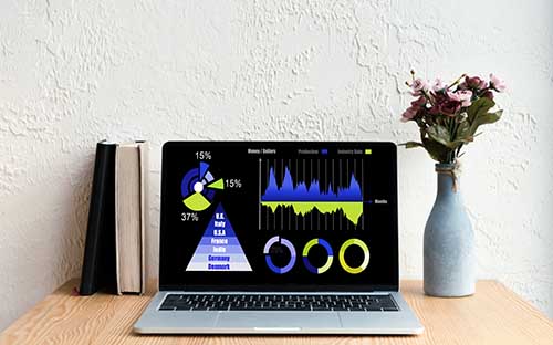 成人高考報名系統根據什么加分？證書含金量到底怎么樣？