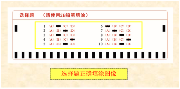 四川省教育考試院:成人高等學校招生全國統一考試考生答題須知 四川省教育考試院:成人高等學校招生全國統一考試考生答題須知
