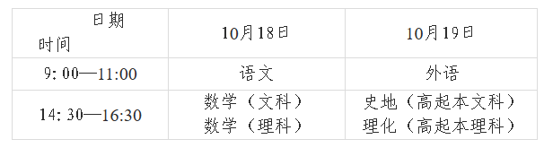 甘肅省2025年成人高等學校招生全國統一考試溫馨提示