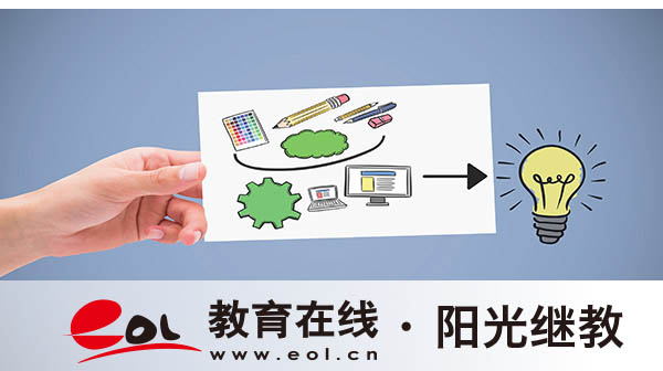 成人大學學歷能考研嗎？