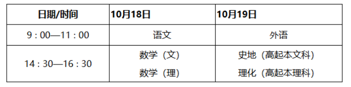 ?2025年陜西省成人高考考試時間：10月18日至10月19日