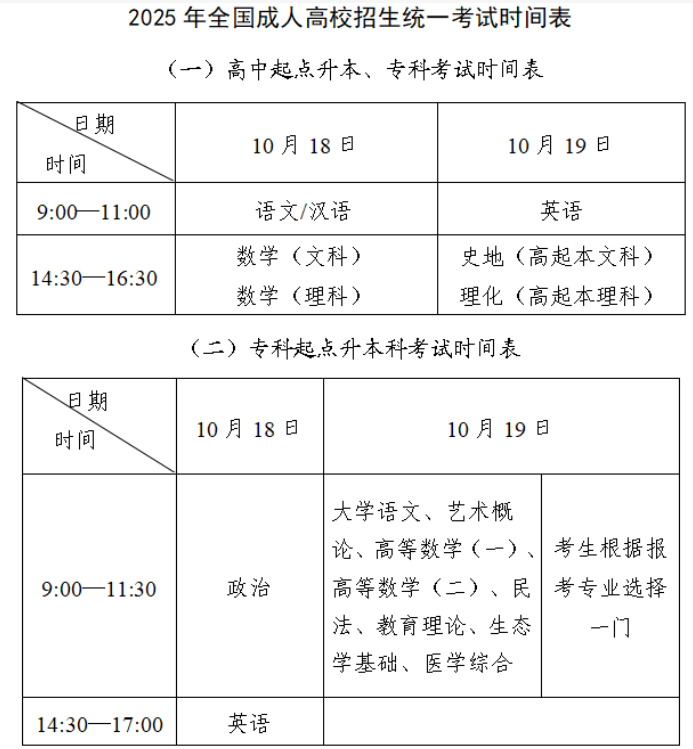2025年北京市成人高校考試招生有關事項的公告