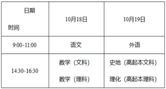 2025年湖南成人高考考試時間：10月18日至10月19日