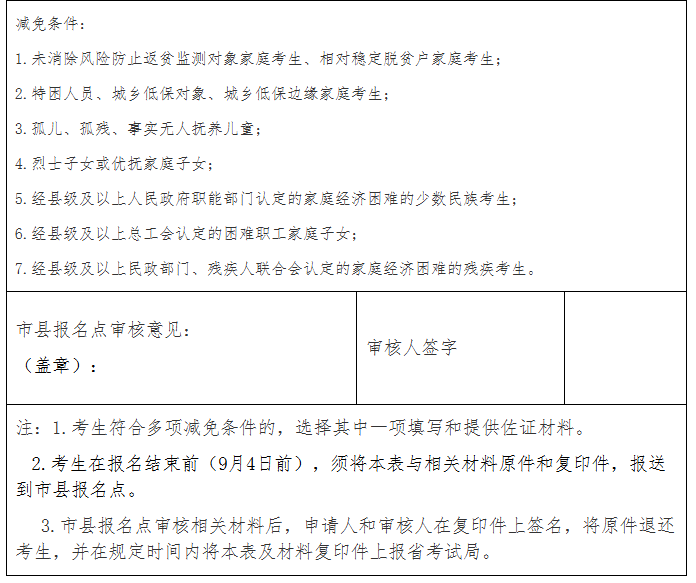 海南省2025年成人高等學校招生全國統一考試報名公告