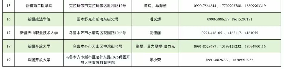 新疆教育考試院：自治區2025年成人高考網上報名將于9月10日至17日進行