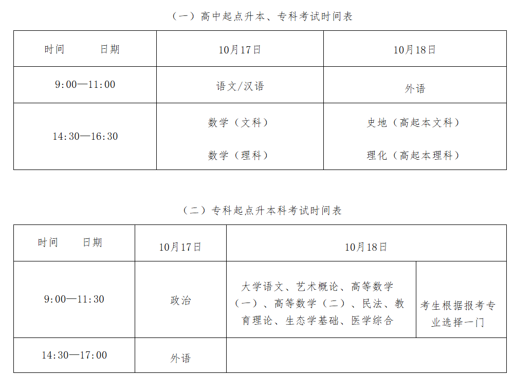 2026年四川省成人高考考試時間：10月17日至10月18日
