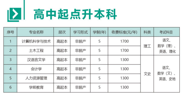 2026河南成人高考網上報名全流程：操作、材料與院校參考