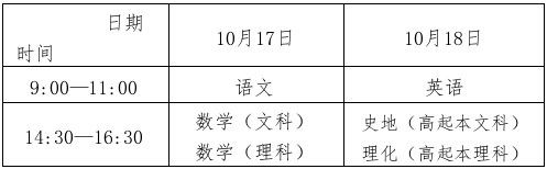 2026年10月福建成人高考考試時間：10月17日至18日