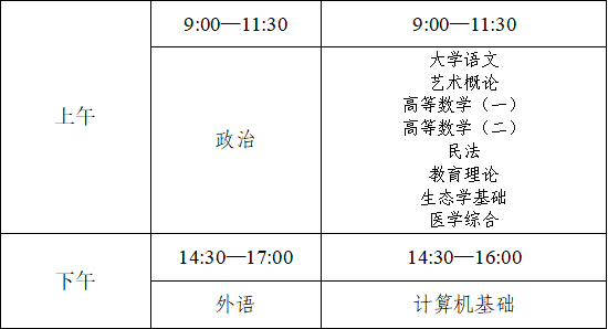 2026年10月天津市成人高考考試時間：10月17日至18日