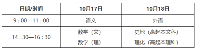 2026年陜西省成人高考考試時間：10月17日至10月18日