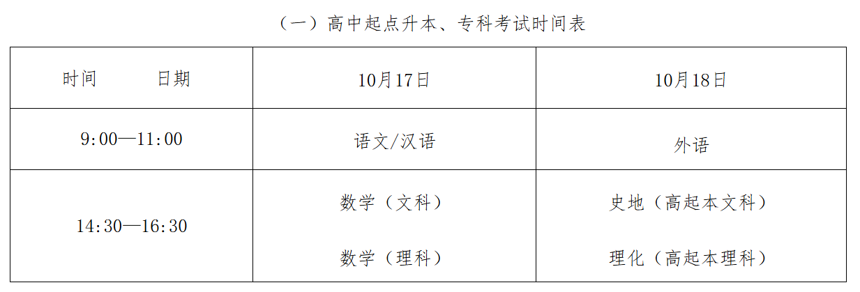 湖南省教育考試院：2026年全國成人高校招生統一考試時間表
