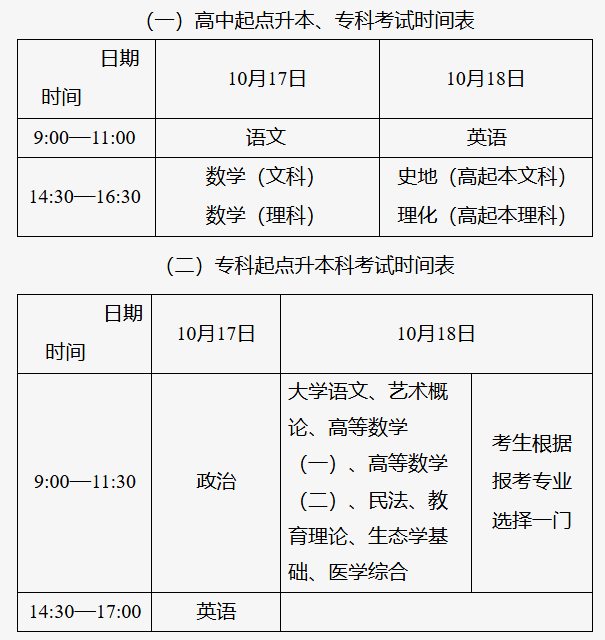 ?2026年北京市成人高考考試時間：10月17日至10月18日