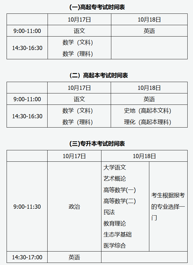 山西招生考試網：2026年全國成人高校招生統一考試時間及科目表