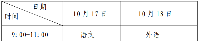 2026年上海市成人高考考試時間：10月17日至10月18日